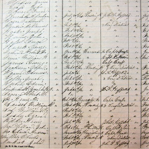 Muster Roll of the First Pennsylvania Volunteer Cavalry, Company L ...