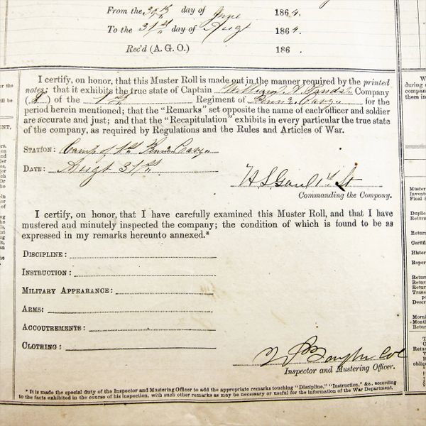 Muster Roll of the First Pennsylvania Volunteer Cavalry, Company L ...