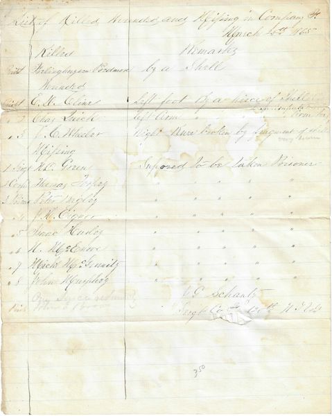 Casualty Return of Company F. 120th New York from March 25, 1865