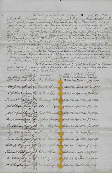11th Rhode Island Bounty / SOLD