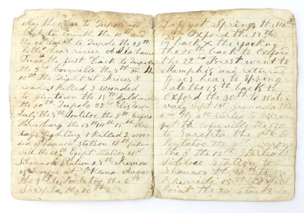 Diary and Record of Service of a Confederate Soldier 3rd Kentucky and 22nd Tennessee Regiment