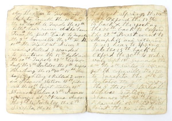 Diary and Record of Service of a Confederate Soldier 3rd Kentucky and 22nd Tennessee Regiment / SOLD