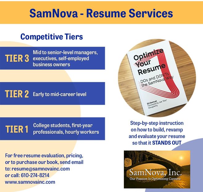 SamNova, Inc., resume services, resume writing, resume edits