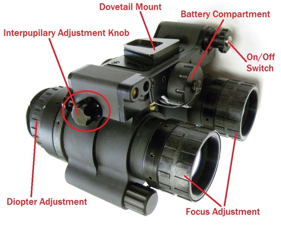Diopter Adjustment Knob Sale www.pattani2.go.th