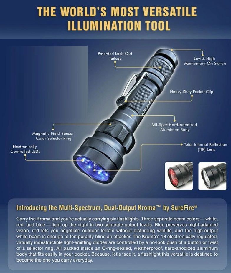 SureFire K2MS-BK Kroma | LASER's, Binoculars, Scopes, and