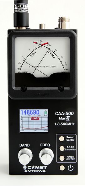 Comet CAA-500MARKII Analyzer