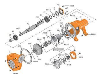 Water Truck Pumps And Parts Berkeley Pumps And Parts