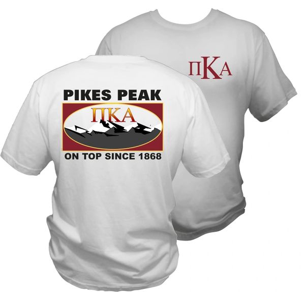 PIKES Peak
