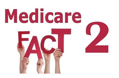 Meidcare fact 2 cites importance of comparing Medigap policies because costs vary for same coverage.