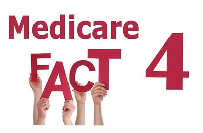 Medicare Fact 4 talks about how medigap plan f is no longer available.