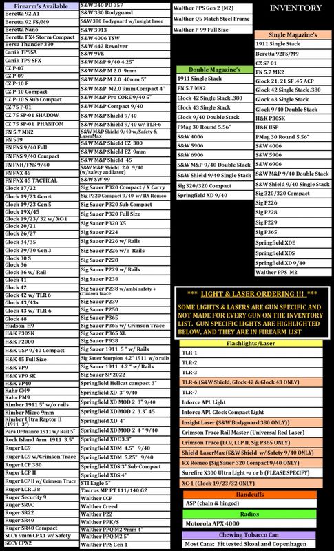 Inventory | Charlie Mike Tactical Solutions, LLC