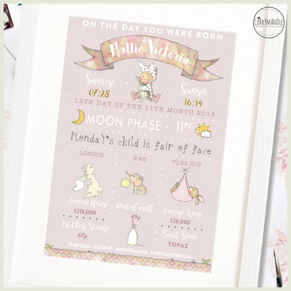 Personalised birth print - “the day you were born” by Corkymandle