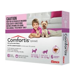 Comfortis 2.3 - 4.5 For Dogs & Puppies 1.4 - 2.7 For Cats & Kittens