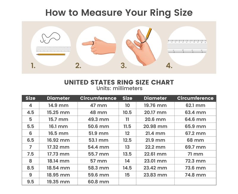 ring-size-chart-midwest-family-jewelry