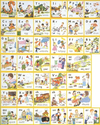 a for phonetics pdf workbook students Best Wall Phonics Phonics Jolly Jolly  Poster Frieze