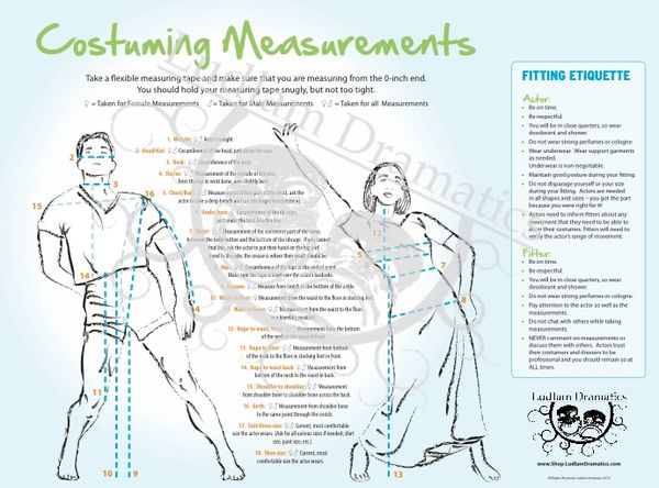 costume-measurements-poster-ludlam-dramatics-classroom-resources-for-the-theatre-teacher