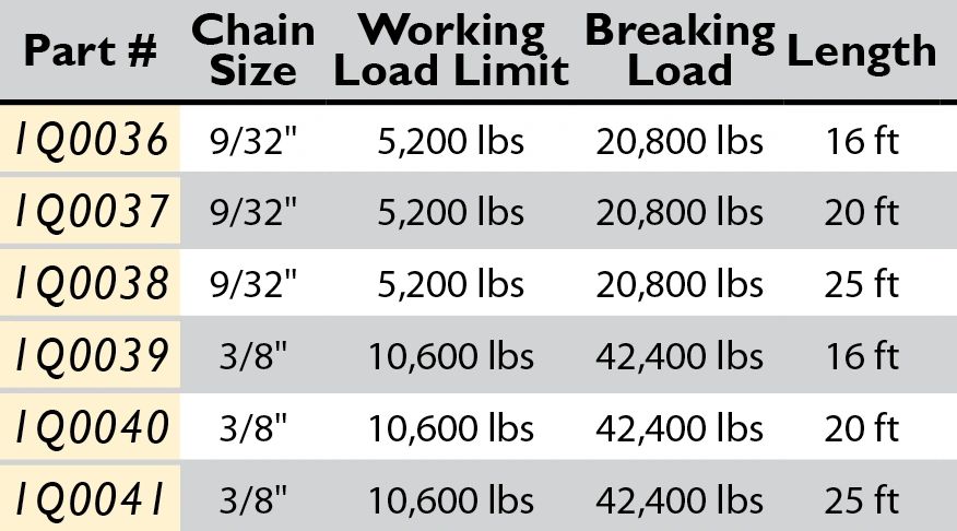 pewag-grade-120-tie-down-chains-for-load-binders-service-supply-america