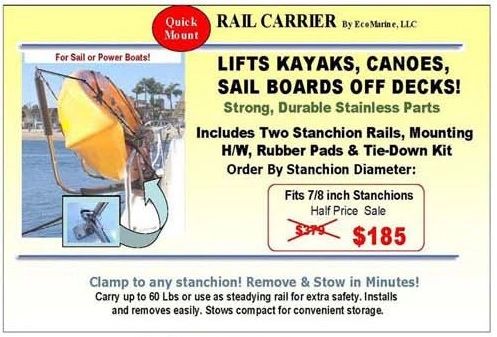 kayak q craft kayak Quick for Kayak racks   Rack steel Folding Release