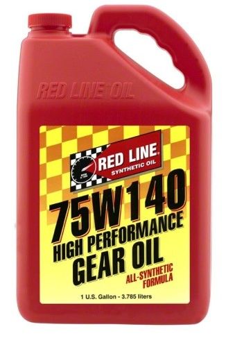 Amsoil Severe Gear 75w 90 Synthetic Differential Oil Corner3 >> The Best 75w 140 Synthetic Gear Oil Queen Bed Size Amsoil Severe Gear 75w 90 Synthetic Differential Oil Corner3 >> The Best 75w 140 Synthetic Gear Oil Queen Bed Size