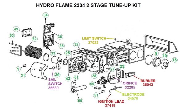 Atwood Model 2334 2 Stage Furnace Parts