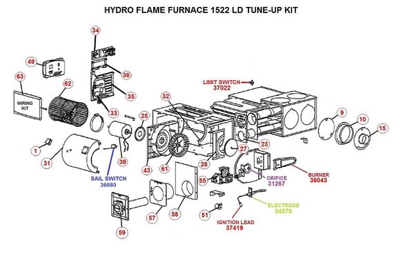 Atwood / HydroFlame Furnace Model 1522 LD 2 STAGE Tune-Up ... atwood furnace wiring diagram 1522 