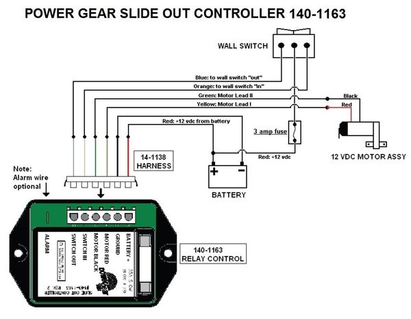 Rv Slide Out Wire Guide