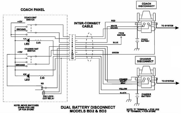 Intellitec Battery Disconnect Relay with Fuses 01-00055 ... intellitec battery disconnect wiring diagram 