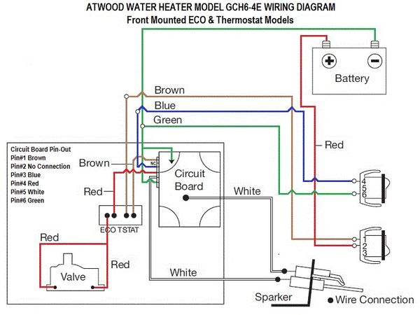 Atwood Water Heater Model GCH6-4E Parts | pdxrvwholesale