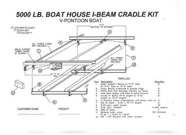 APH-500 5,000 lb. Boat House I-Beam Cradle Kit - V Pontoon ...